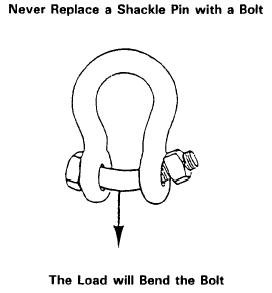 shackle bolt.jpg