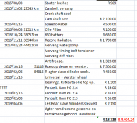 Running Costs.png