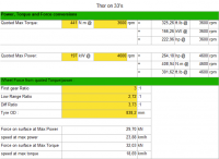 Thor Comparison 33s.png