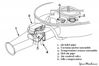 3 - How to Replace an Air Cleaner.jpg